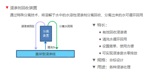 浸渗设备